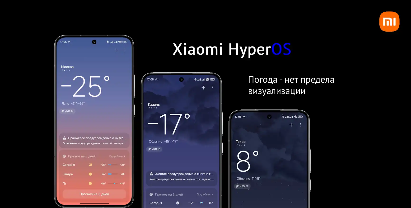 Приложение xiaomi