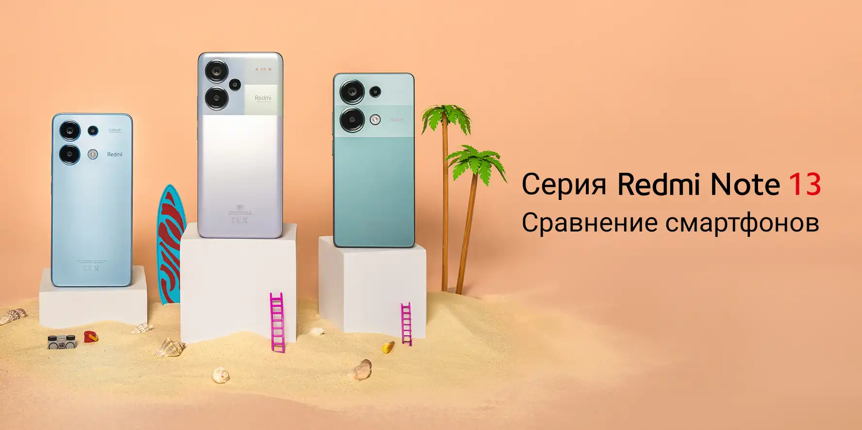 Сравнение смартфонов Redmi Note 13, Redmi Note 13 Pro, Redmi Note 13 Pro+  5G | Xiaomi Community