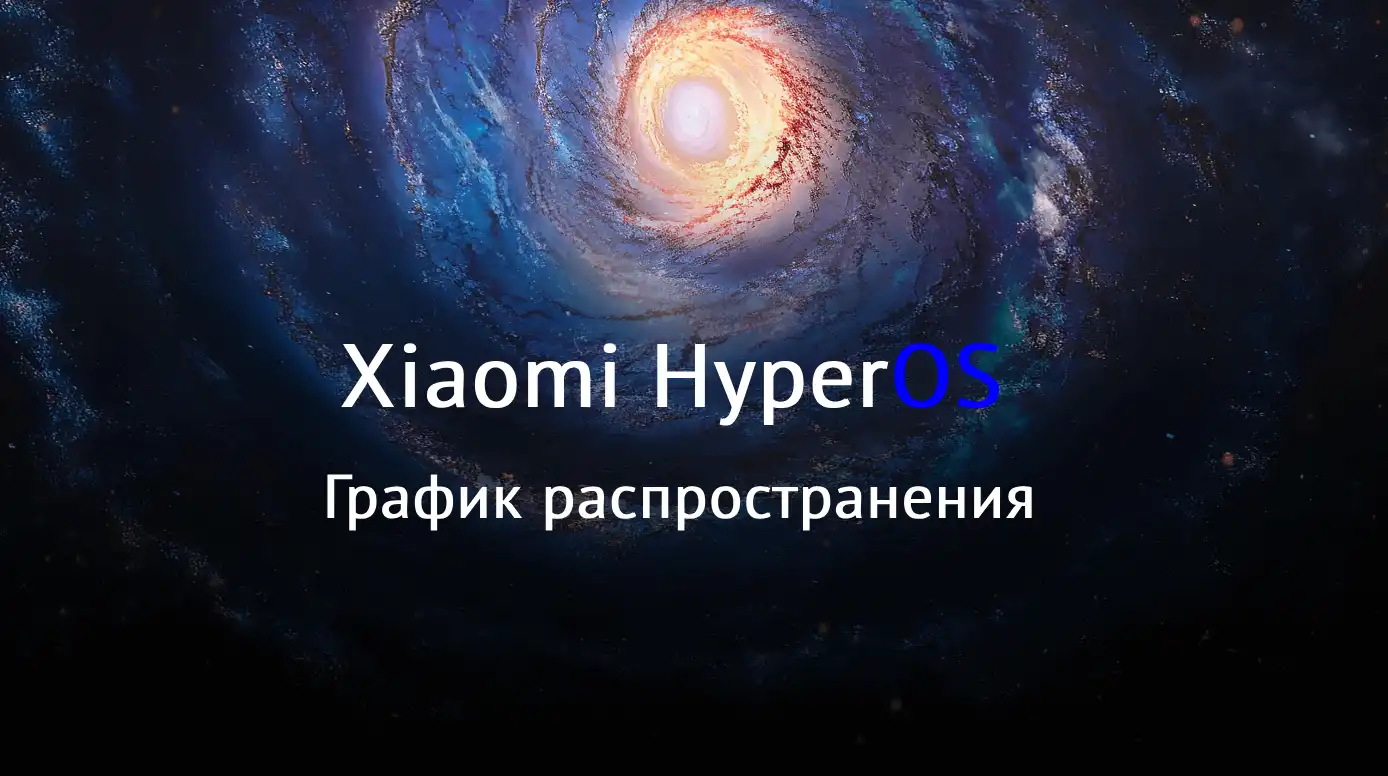 График распространения Xiaomi HyperOS Global | Xiaomi Community