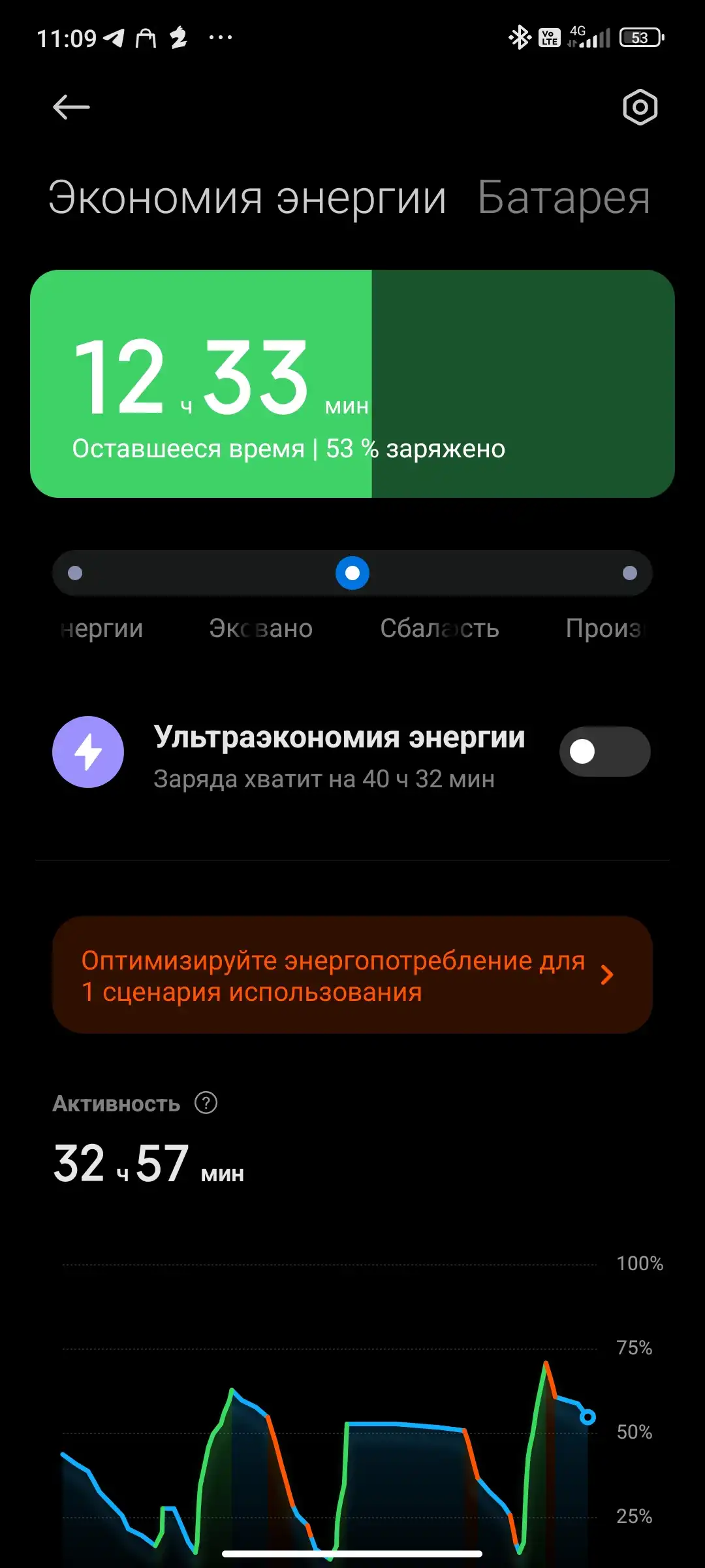 Знакомство с Xiaomi HyperOS: управление питанием | Xiaomi Community