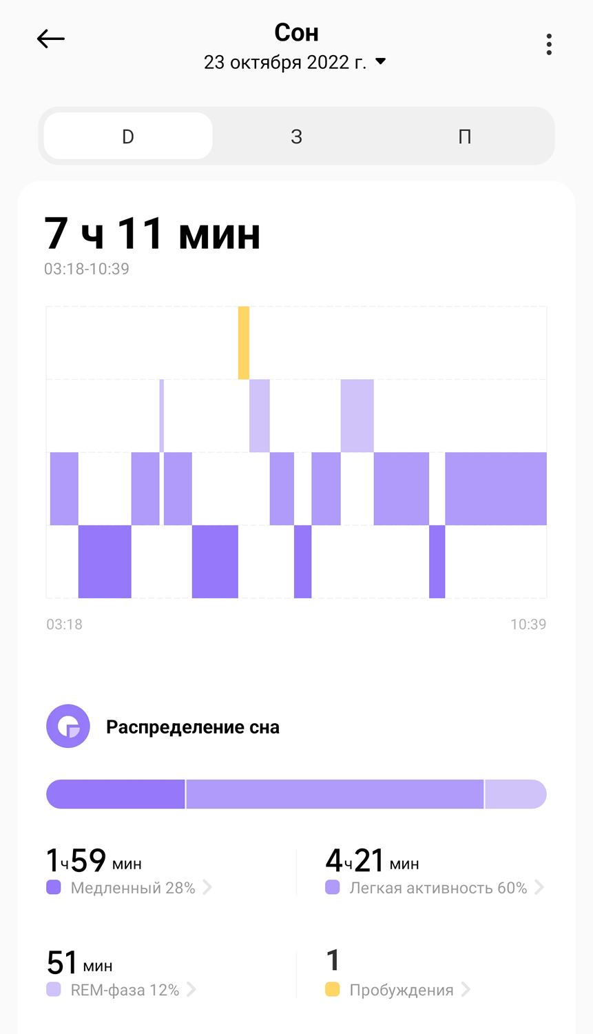 Xiaomi Smart Band 7 Pro. Тренировки и возможности их отслеживания | Xiaomi  Community