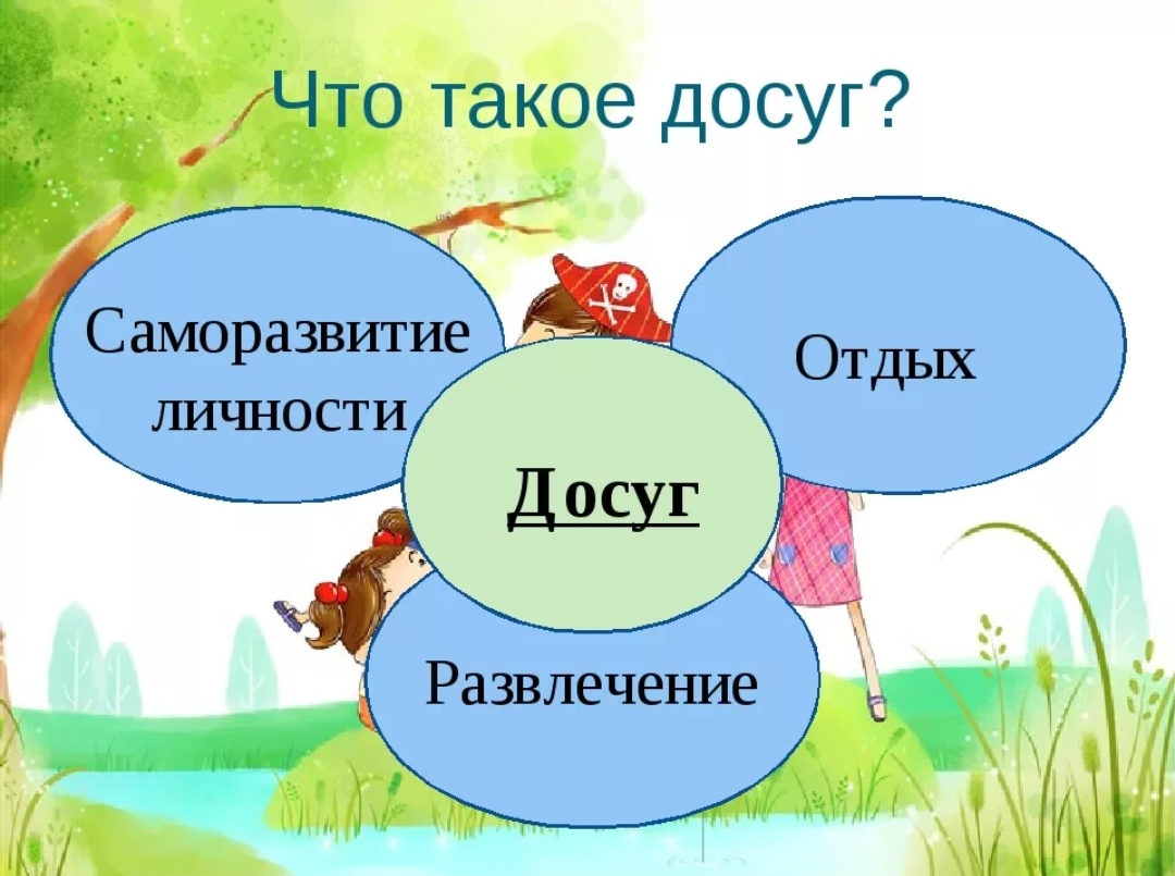 Что такое досуг. Досуг для презентации. Досуг это определение. Мой досуг презентация. Урок на тему досуг.