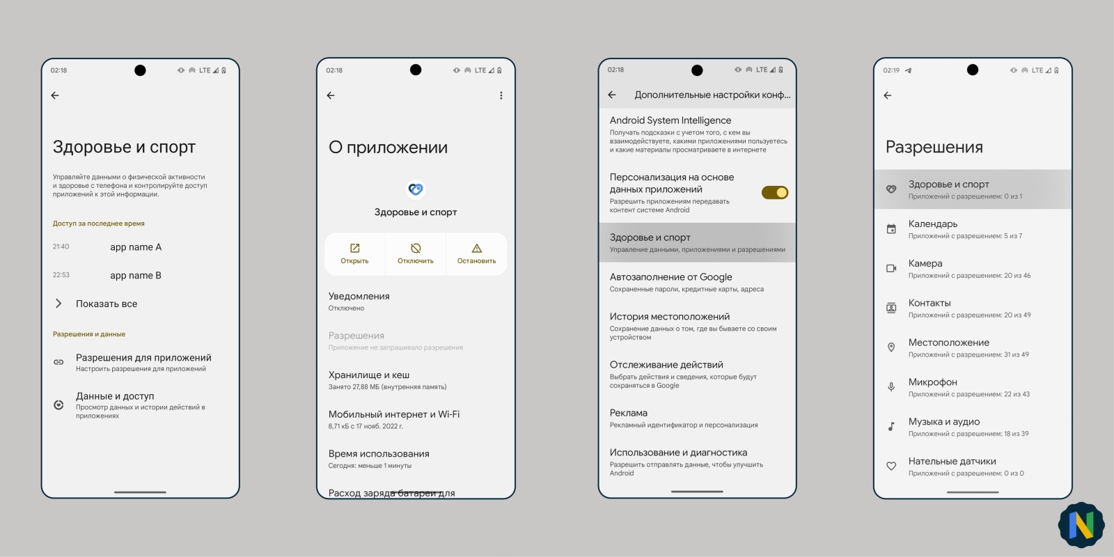 Получит ли андроид 14. Внешний вид андроид 14. aosp android 14. android 14 требования. mirrorlink android 14 схема подключения.